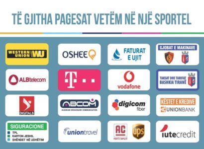 Western Union